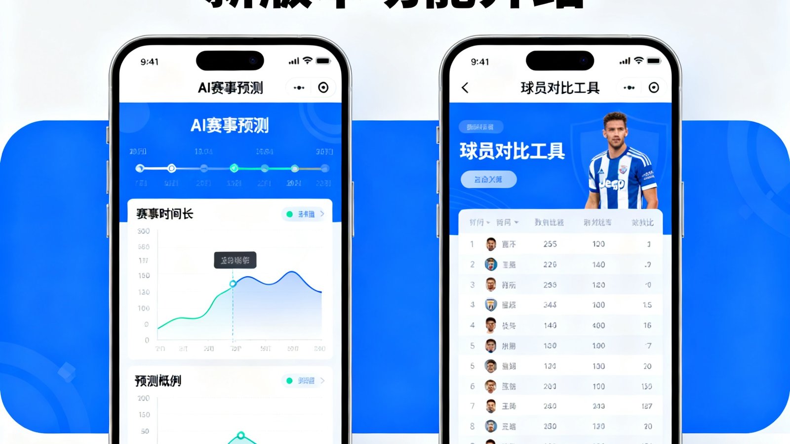 球探体育APP新版本功能介绍界面，展示AI赛事预测和球员对比工具等新模块